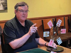August 2023 Meeting Report